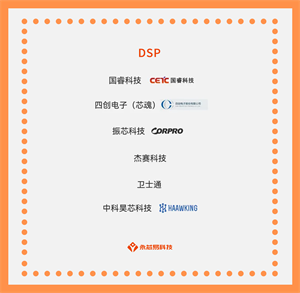 國產(chǎn)芯片公司崛起之路，國產(chǎn)DSP芯片生產(chǎn)公司大全