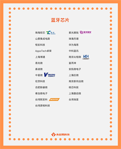 國(guó)產(chǎn)藍(lán)牙芯片：應(yīng)用場(chǎng)景、型號(hào)及未來(lái)發(fā)展