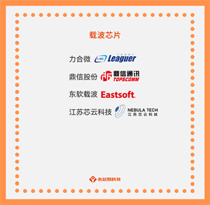 國產載波芯片公司有哪些？載波芯片有哪些型號？