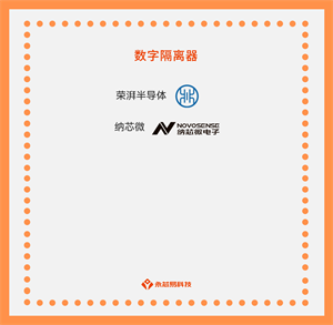 國產(chǎn)數(shù)字隔離器：應(yīng)用場景、發(fā)展前景和型號