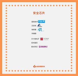 探秘國產安全芯片公司，安全芯片的應用場景和作用有那些？