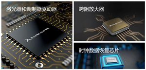 傲科光電：新一代收發芯片實現量產化，打破壟斷開啟增長新曲線