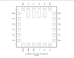 ADI亞德諾MAX77540芯片的應用電路圖和參數特點詳情