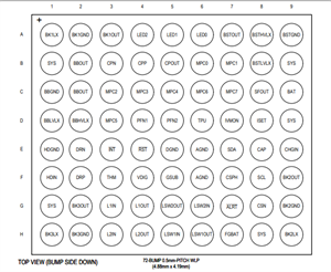 ADI亞德諾MAX20360芯片的電路圖、引腳圖和功能框圖詳情