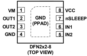 中微愛芯低壓?jiǎn)?雙通道H橋驅(qū)動(dòng)AiP6133/AiP6137/AiP6138的介紹